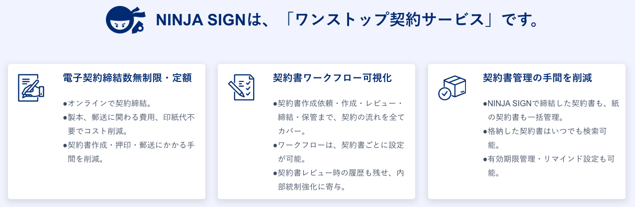 一括資料請求はチャンス 社内の意識づけでリードを最大限活用 株式会社サイトビジット様 起業ログ