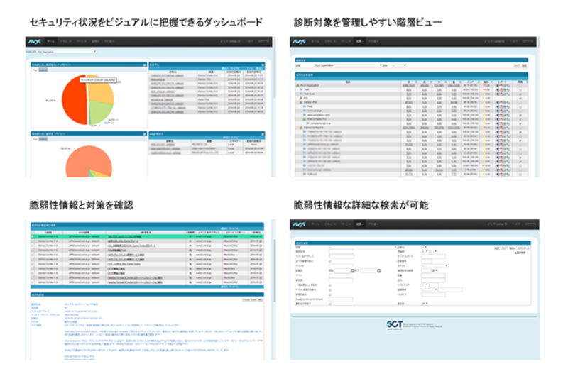 Sct Secureクラウドスキャンの評判 口コミ 料金を解説 起業ログ