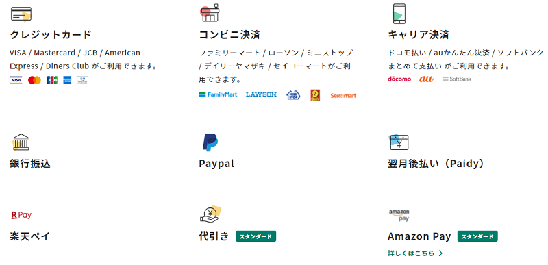 Stores ストアーズ の特徴 評判 料金を徹底解説 起業ログ