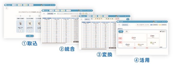 B Dash ビーダッシュ とは 実際に使った評判と費用対効果を徹底解説 起業ログ