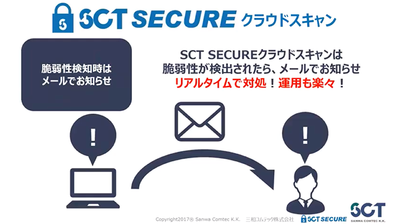 Sct Secureクラウドスキャンの評判 口コミ 料金を解説 起業ログ