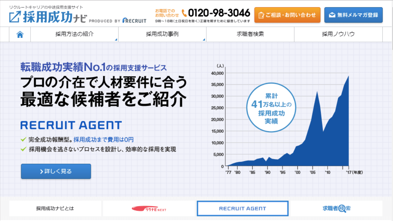 リクルートエージェントの評判と料金を紹介 中途採用支援サービスの比較も徹底解説 起業ログ
