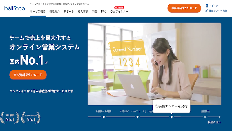 Bellface ベルフェイス の特徴 評判 料金を徹底解説 起業ログ