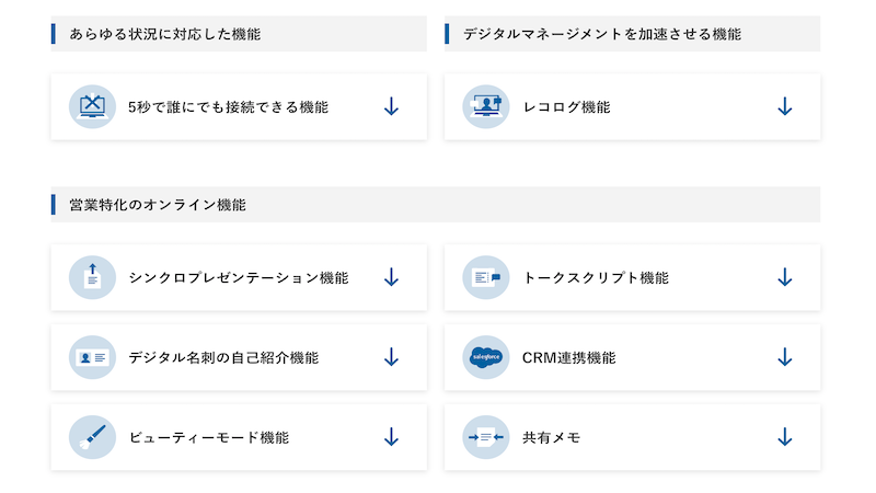 Bellface ベルフェイス の特徴 評判 料金を徹底解説 起業ログ