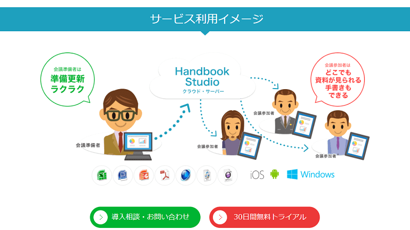 Handbook ハンドブック の特徴 評判 口コミ 料金を徹底解説 起業ログ