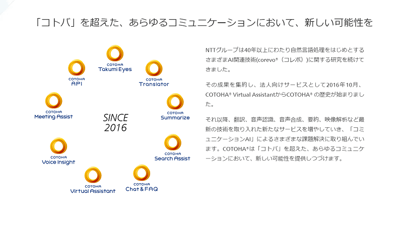 Cotoha Meeting Assistの特徴 評判 口コミ 料金を徹底解説 起業ログ