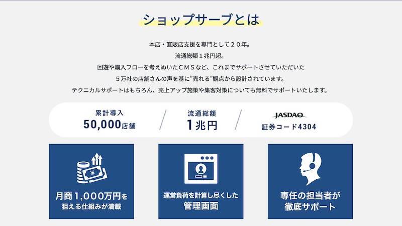 Shopserve ショップサーブ の特徴 評判 口コミ 料金を徹底解説 起業ログ