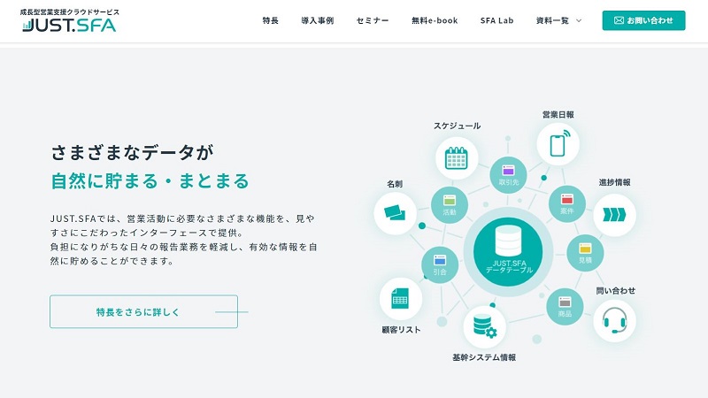 Just Sfa ジャストsfa の特徴 評判 料金 価格をご紹介 起業ログ